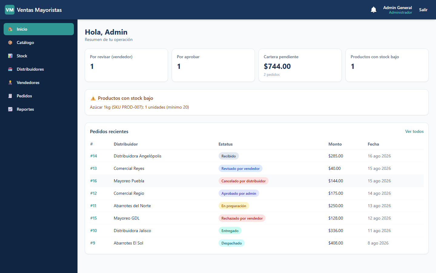 Dashboard real de DistriFlow, sistema construido por Vantix
