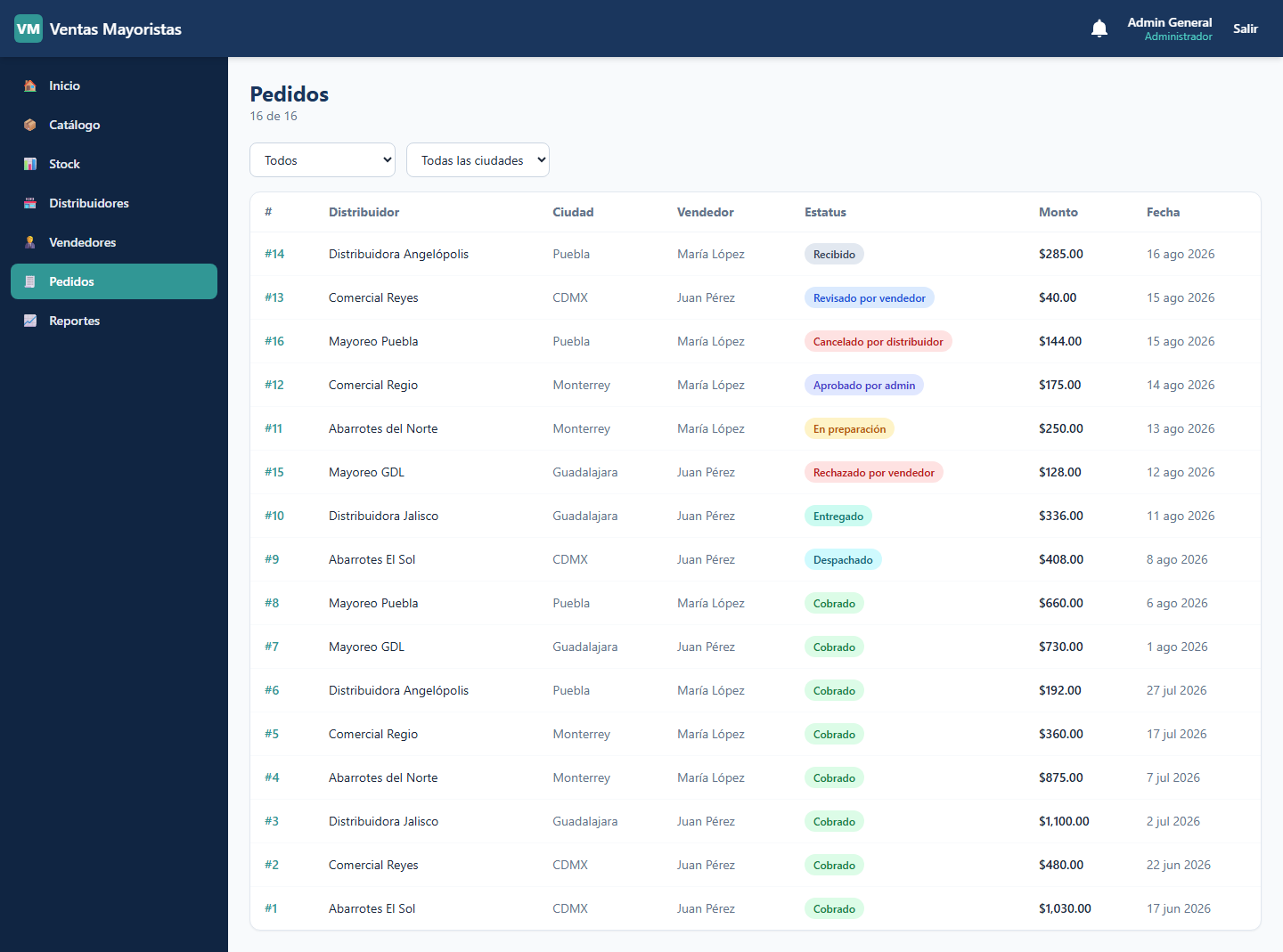Listado de pedidos de DistriFlow con estatus por distribuidor