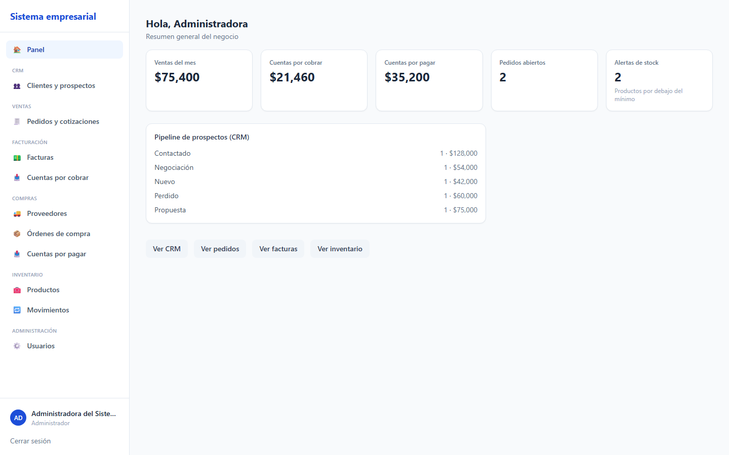 Dashboard integral con CRM, ventas, compras e inventario